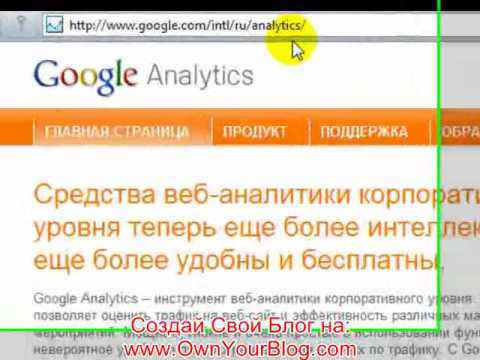 Wordpress :     Google Analytics